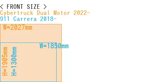 #Cybertruck Dual Motor 2022- + 911 Carrera 2018-